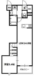 東川口ＨＢの物件間取画像